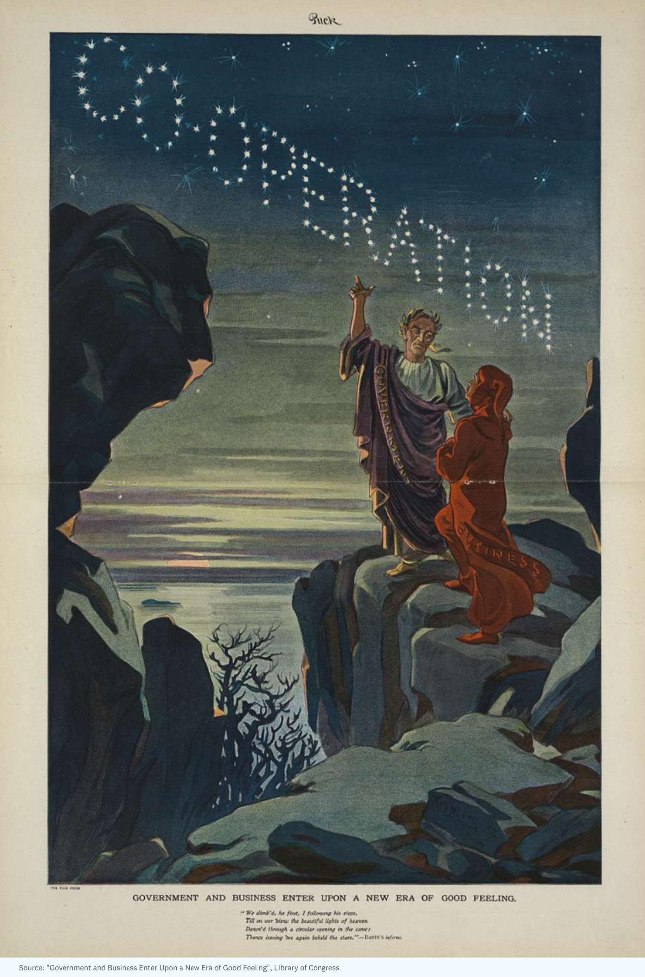 Speculation is Necessary. Governments Can Help. Future