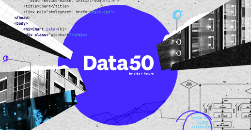 Data50-FutureHomepage-ReportPackage-Graphic